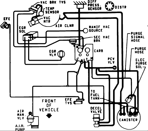 30 Cj7 Vacuum Hose Diagram - Wiring Diagram Database