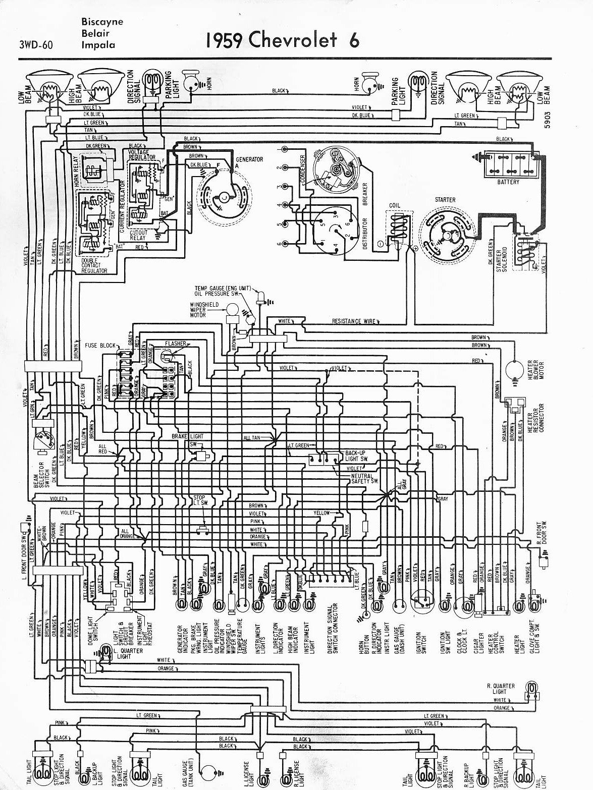 1981 El Camino Wiring Diagram - Wiring Diagram