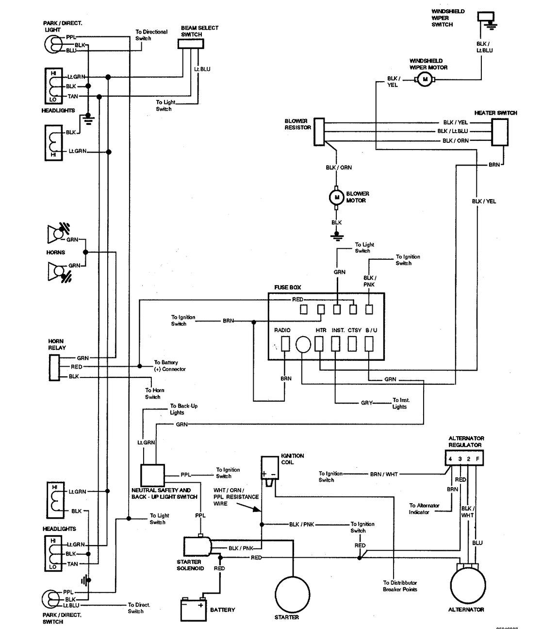 wiring diagram 1983 el camino, - Style Guru: Fashion, Glitz, Glamour