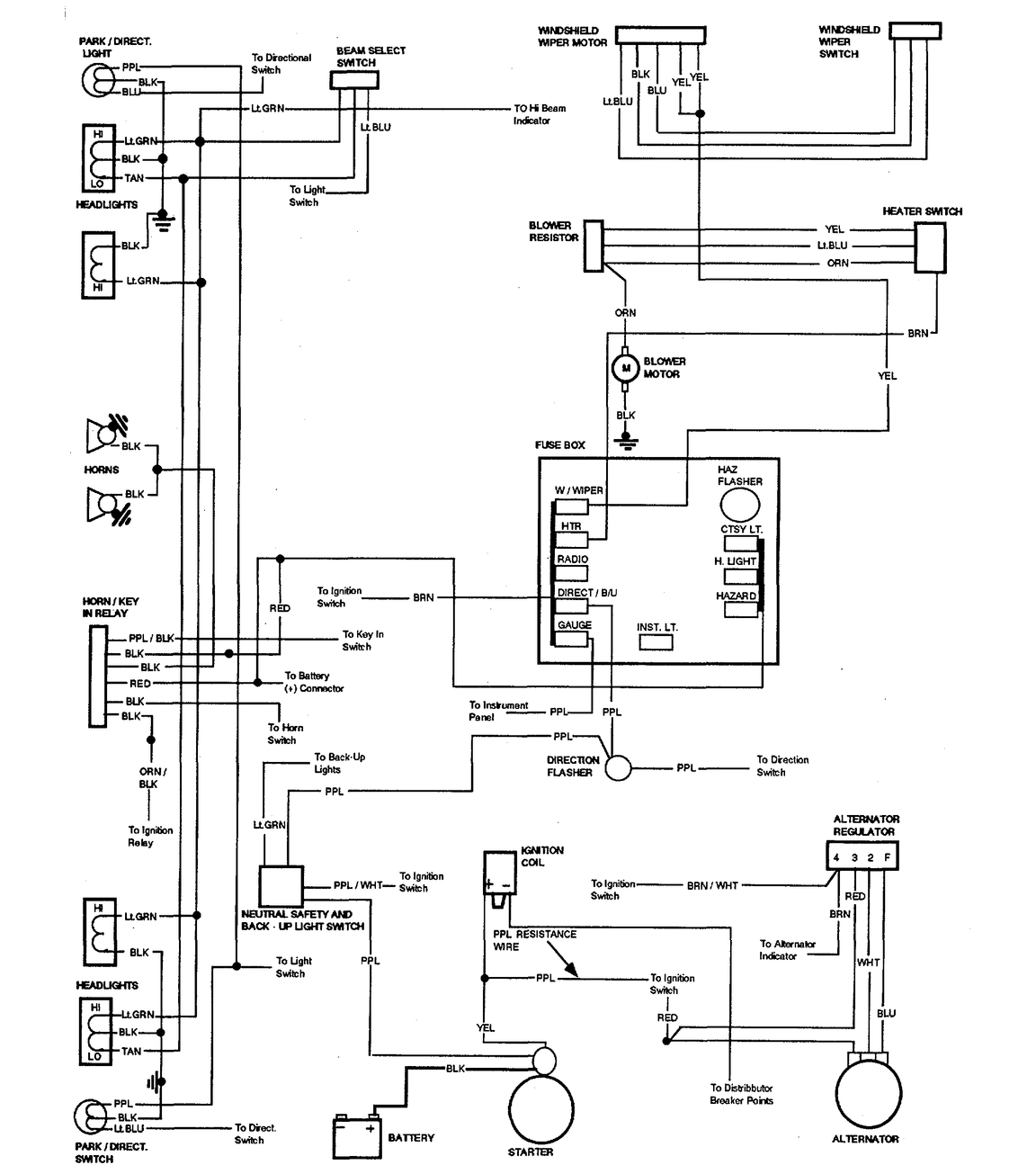 1978 El Camino Wiring Diagram - Wiring Diagram