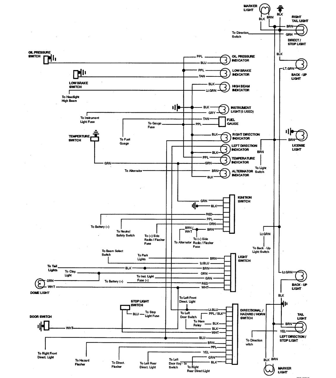 Fuse Box Diagram 1982 Gmc Caballero - Wiring Diagram