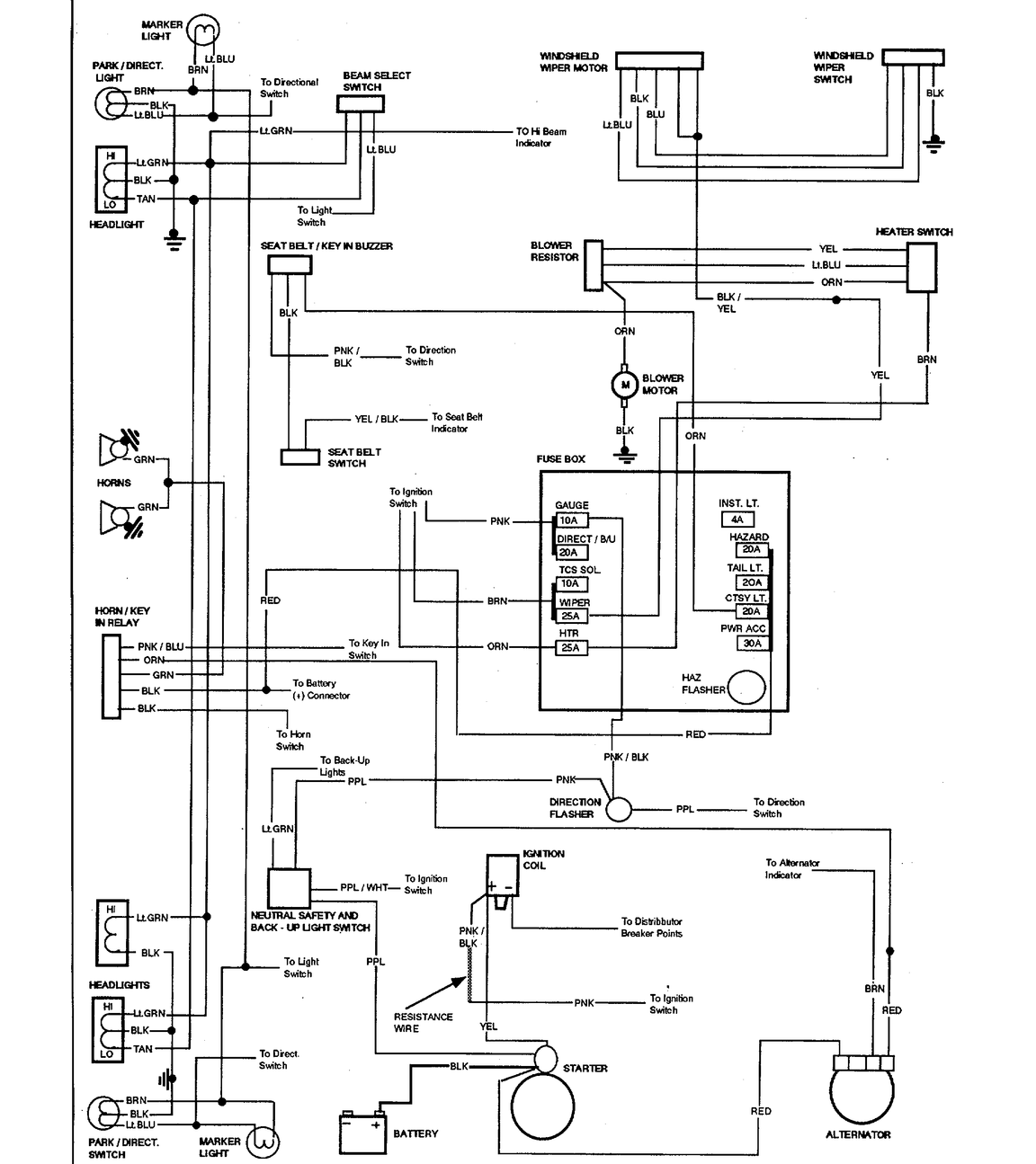 1983 El Camino Wiring Diagram - Wiring Diagram