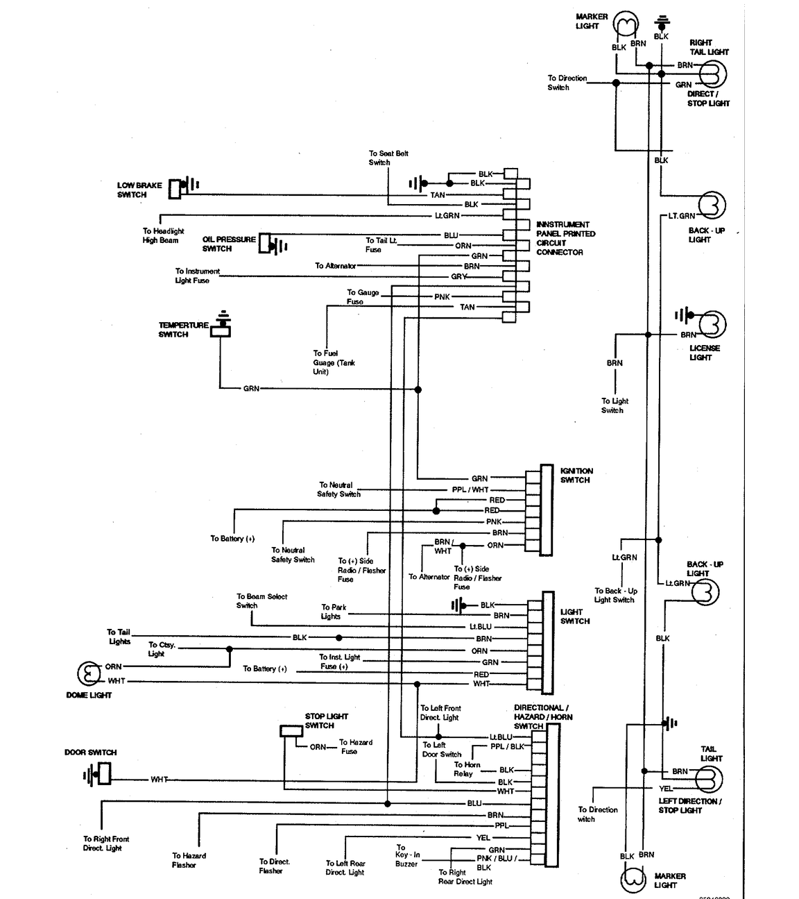 '75 el Camino Wiring Diagram | El Camino Central Forum