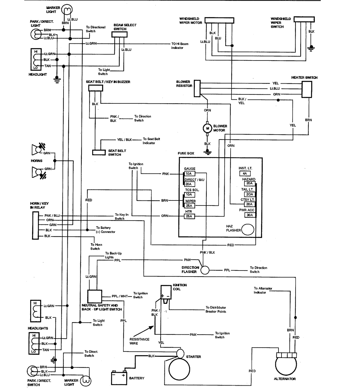 1983 El Camino Wiring Diagram - Wiring Diagram