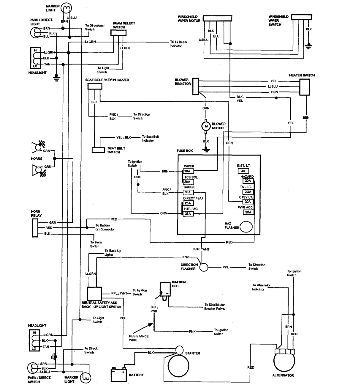 El Camino Central Wiring Diagrams - Wiring Diagram