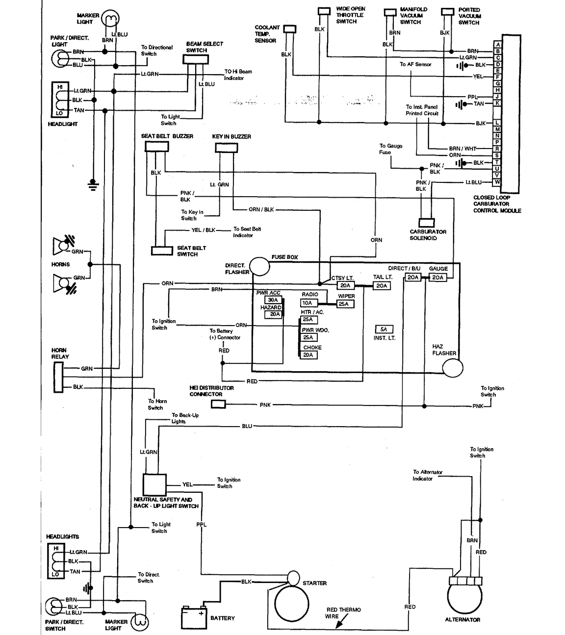 1979 El Camino Wiring Diagram - Wiring Diagram