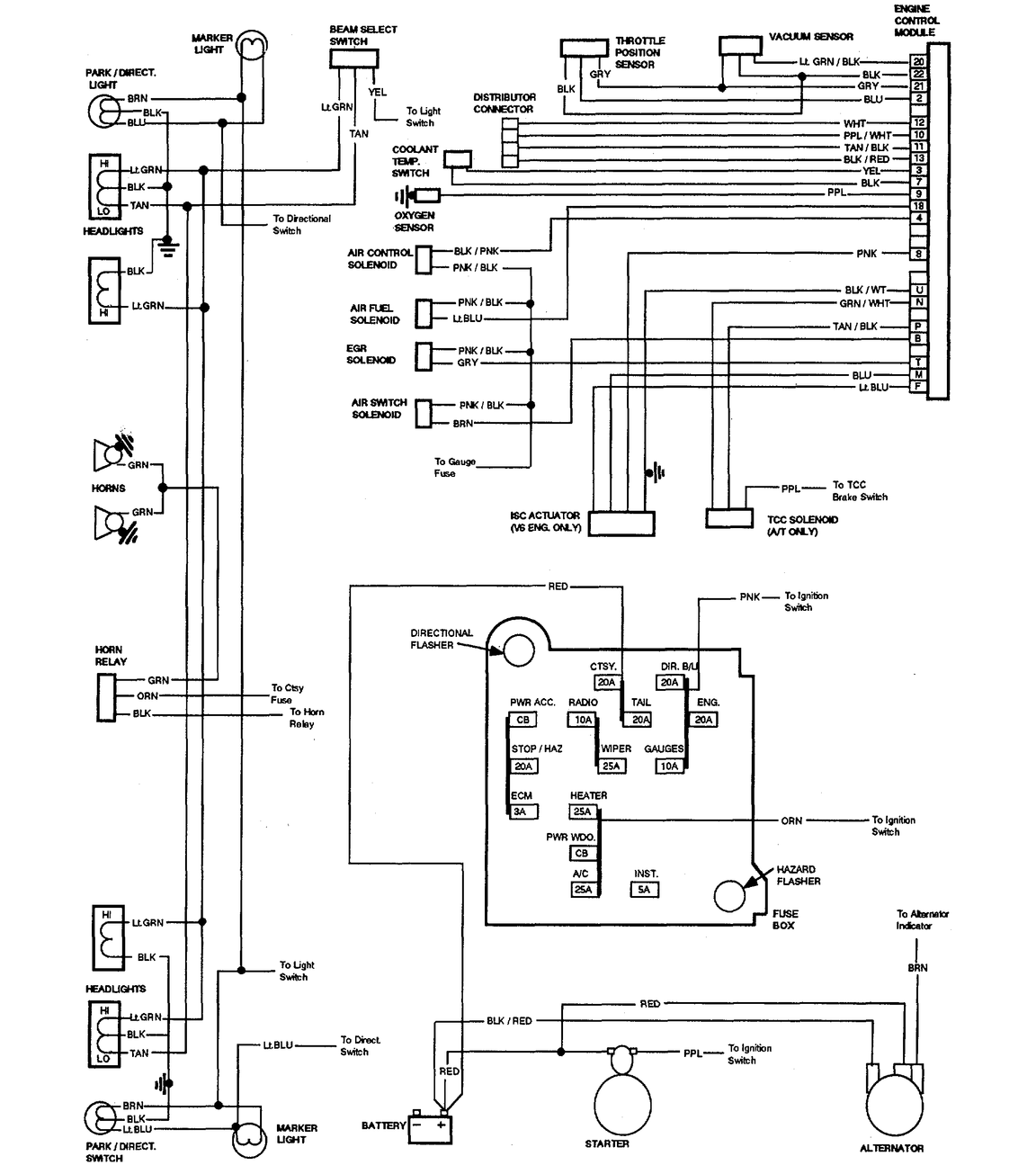 82 Chevy Pickup Ac Wiring Diagram - Wiring Diagram Networks