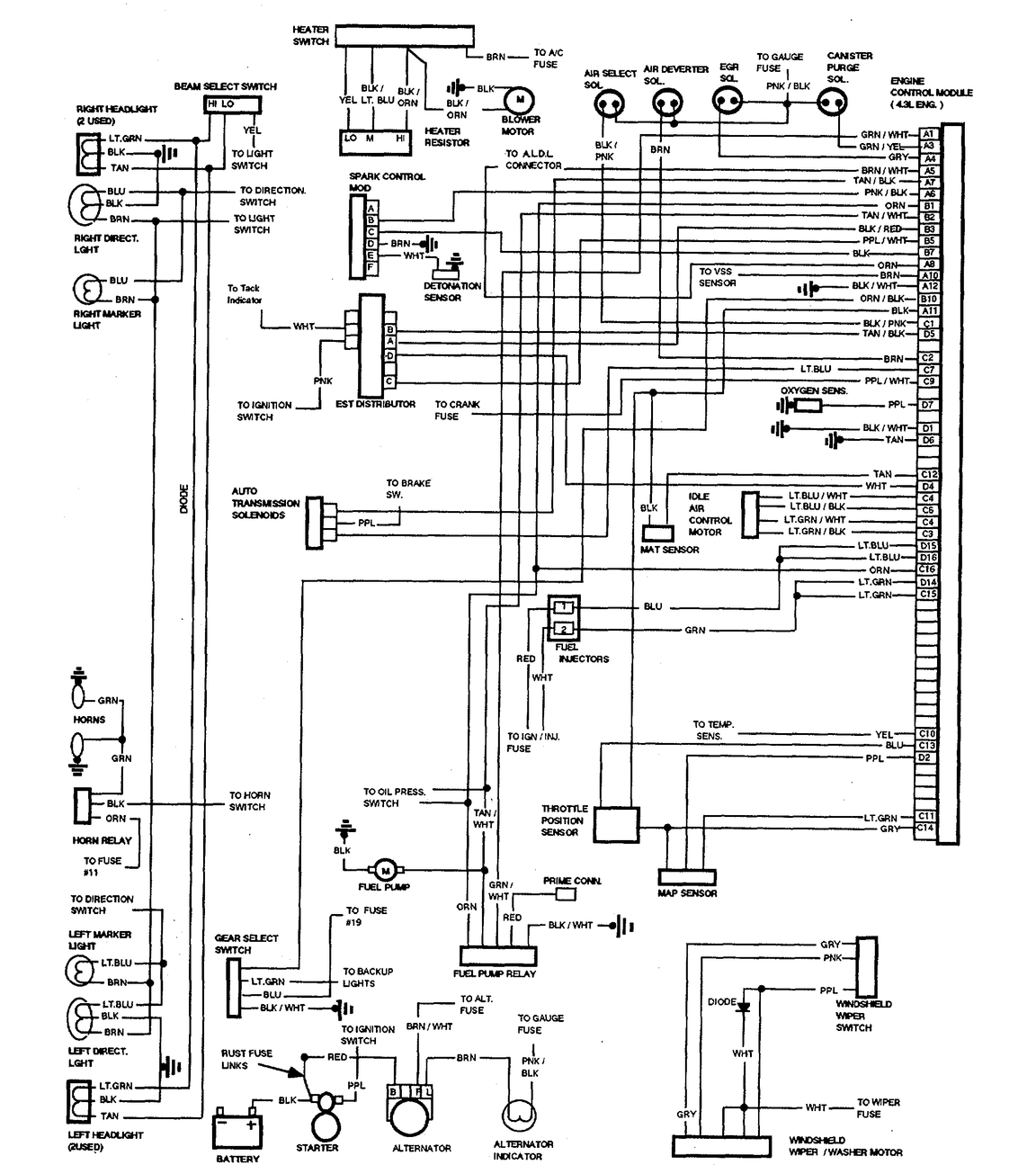 34 1985 Chevy Truck Steering Column Diagram - Wiring Diagram Database